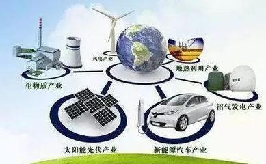 智能電網與新能源開發 構建清潔、高效、可持續的能源未來