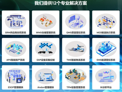 智能倉儲管理系統（WMS） 開啟高效、精準的免費在線試用之旅